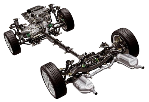 Ремонт ходовой части Haval